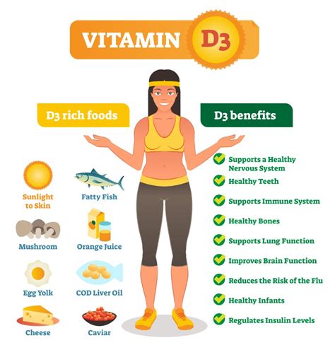 ill get my vitamin D one way or another mirasjuice.com